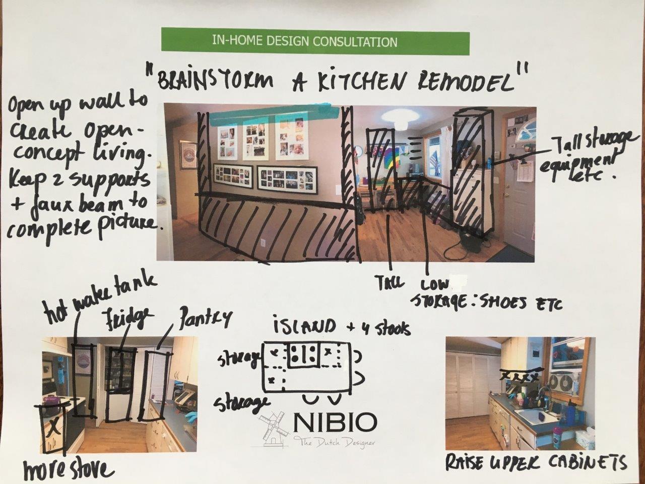 In Home Design Consultation Nibio The Dutch Designer